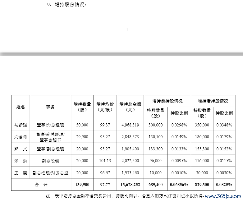 截图来源：华工科技公告
