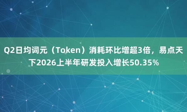 Q2日均词元（Token）消耗环比增超3倍，易点天下2026上半年研发投入增长50.35%