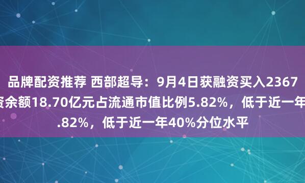 品牌配资推荐 西部超导：9月4日获融资买入2367.87万元，融资余额18.70亿元占流通市值比例5.82%，低于近一年40%分位水平